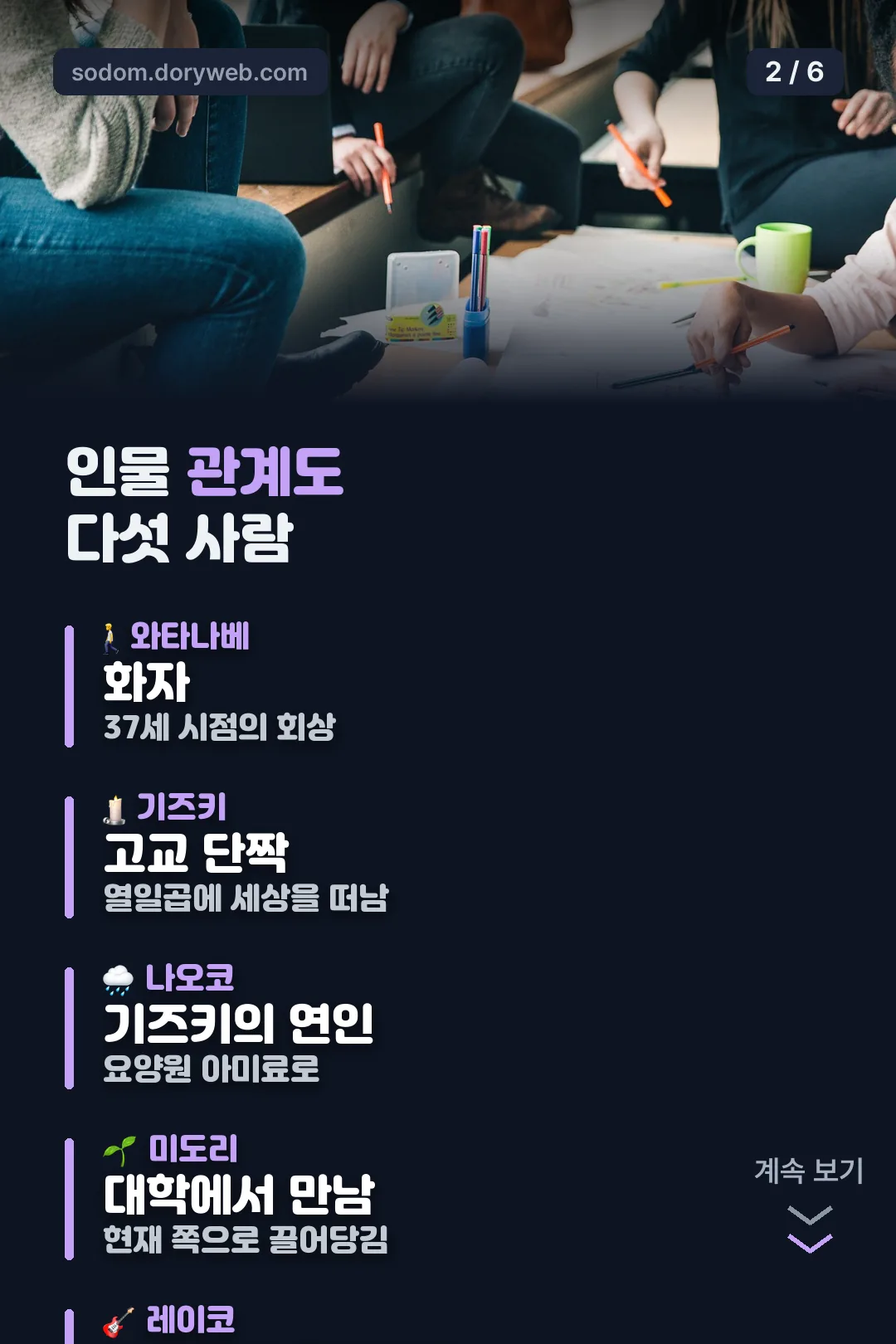 등장인물 관계도