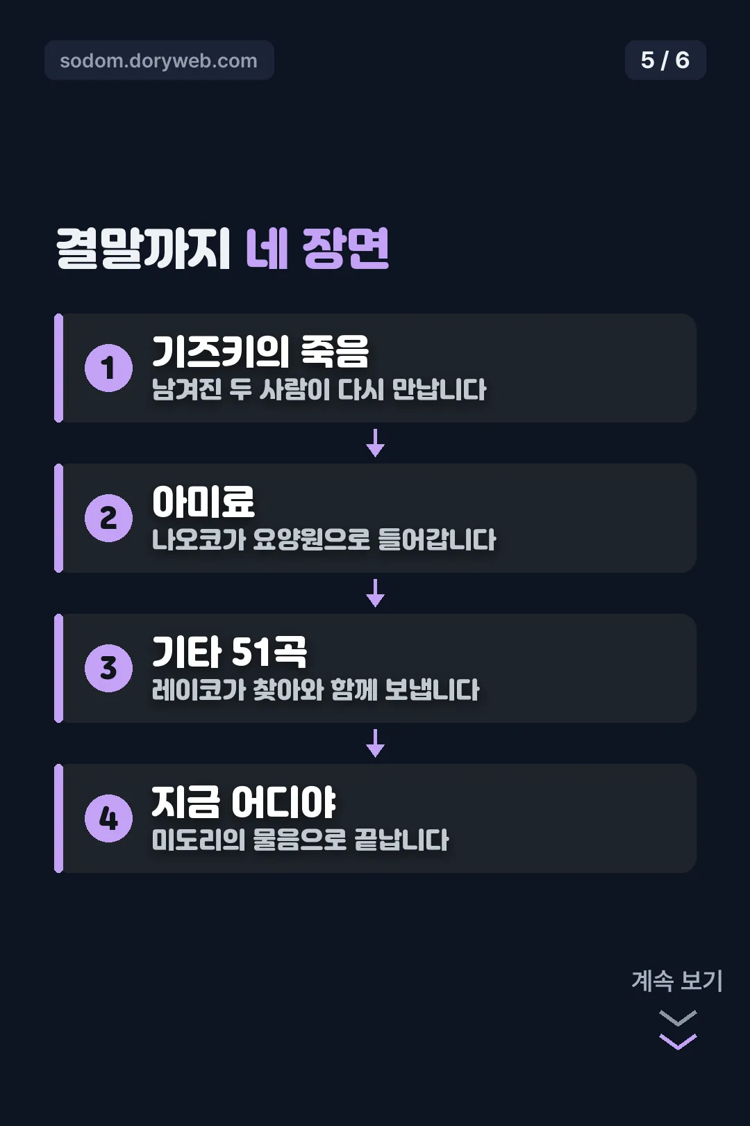 결말까지 네 장면