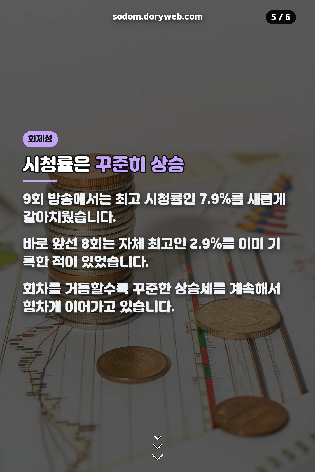 시청률 상승세